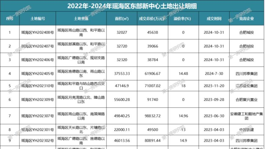 天下彩天空彩票免费资料大会,5000亿元!央行新工具来了,多元化方案执行策略_完整版V10.78