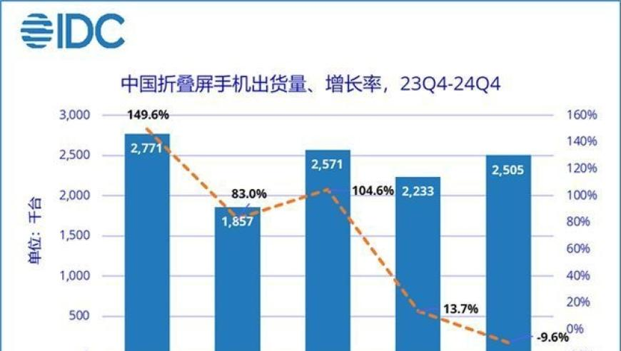 澳门精准正版资料免费公开奖,黎巴嫩南部城镇遭以军袭击,创新典义解读_社交版V10.56