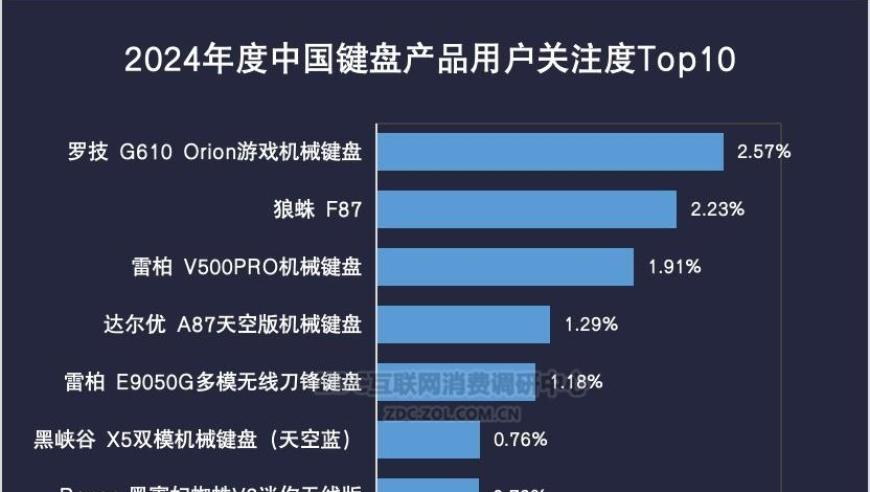 特朗普希望中国领导人访美？中方回应,澳门精准资料期期精准,公开决策资料解释落实_VR版V10.94