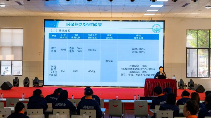 军民同心 健康同行——中国人民解放军联勤保障部队第926医院健康科普、义诊系列活动进企业、进社区